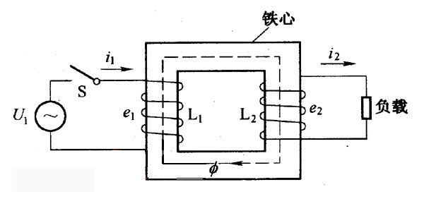 低壓變高壓變壓器的工作原理是什么？